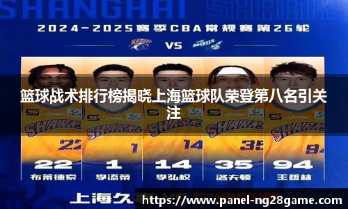 篮球战术排行榜揭晓上海篮球队荣登第八名引关注