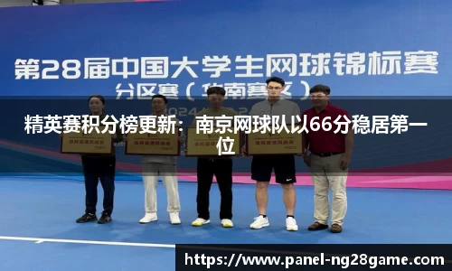 精英赛积分榜更新：南京网球队以66分稳居第一位